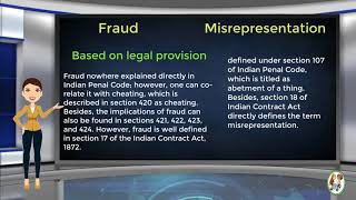 What is Difference Between Fraud amp Misrepresentation [upl. by Corby112]