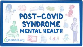 PostCOVID syndrome Mental health [upl. by Bland433]